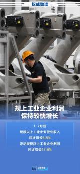 规上高技术制造业利润高速增长 新动能加速壮大