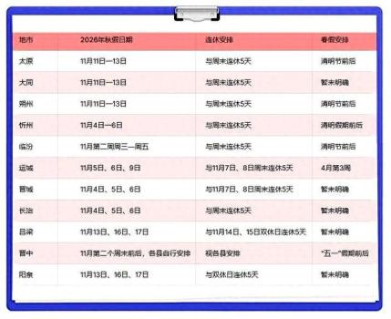 山西11市中小学春秋假时间表出炉 孩子们迎来“黄金周”