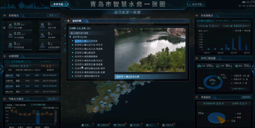 从“治水”到“智水”：2025年智慧水务十大应用案例盘点你的水厂达标了吗？97国际游戏app-